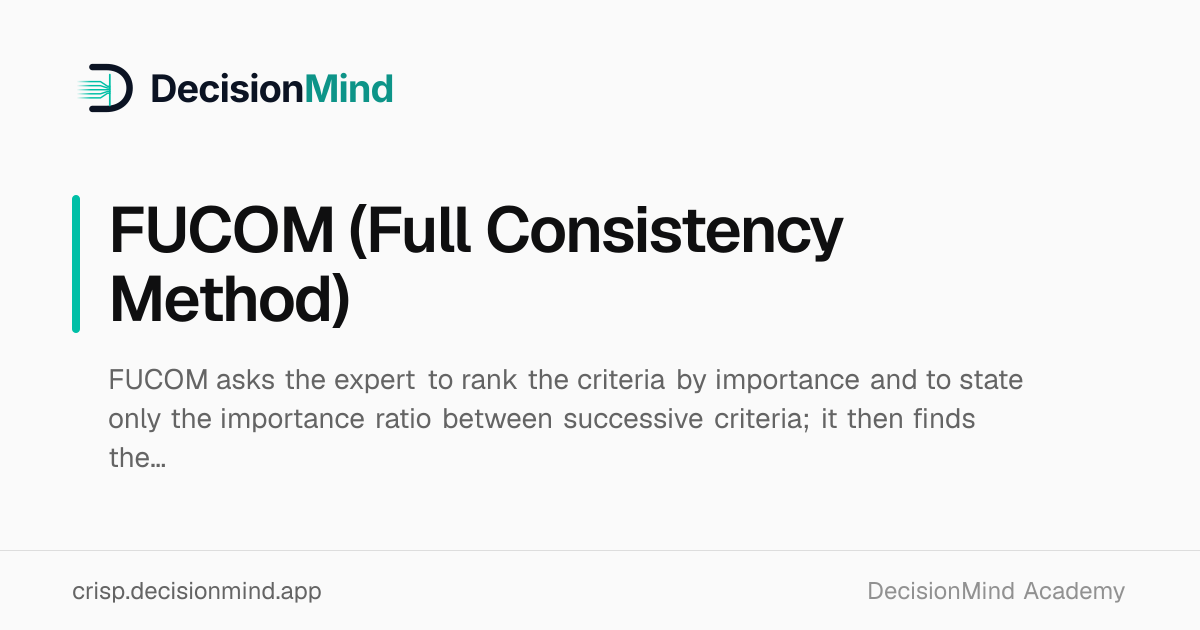 FUCOM (Full Consistency Method) | DecisionMind Crisp